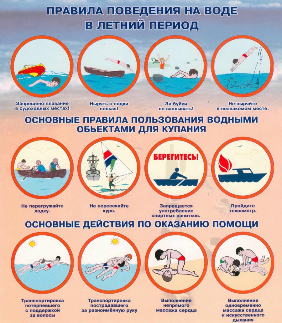 Prevenirea înecurilor și primul ajutor în sezonul estival[:] Image